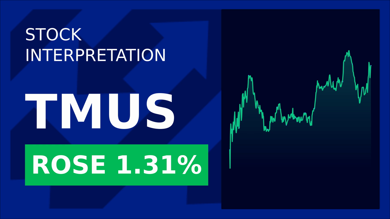 T-Mobile Stock Drops 3.89% as SoftBank Sells $4.8B Shares
