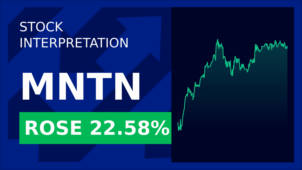 Mntn, Inc. Stocks Soar: Analysts Bullish on Future!