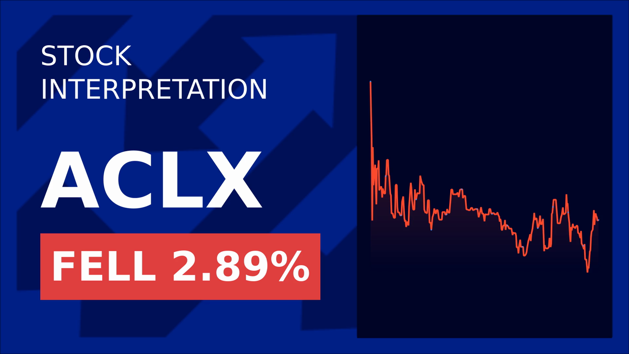 Arcellx Stock Soars: Citigroup's Bullish Bet!