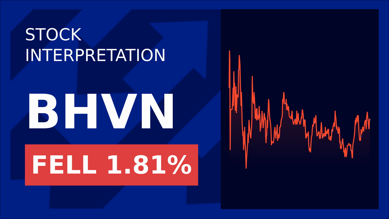 Biohaven Stock Surges: Juvenescence Secures $150M!