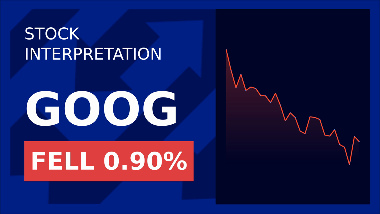 Google's Legal Woes Drag Alphabet Shares Down