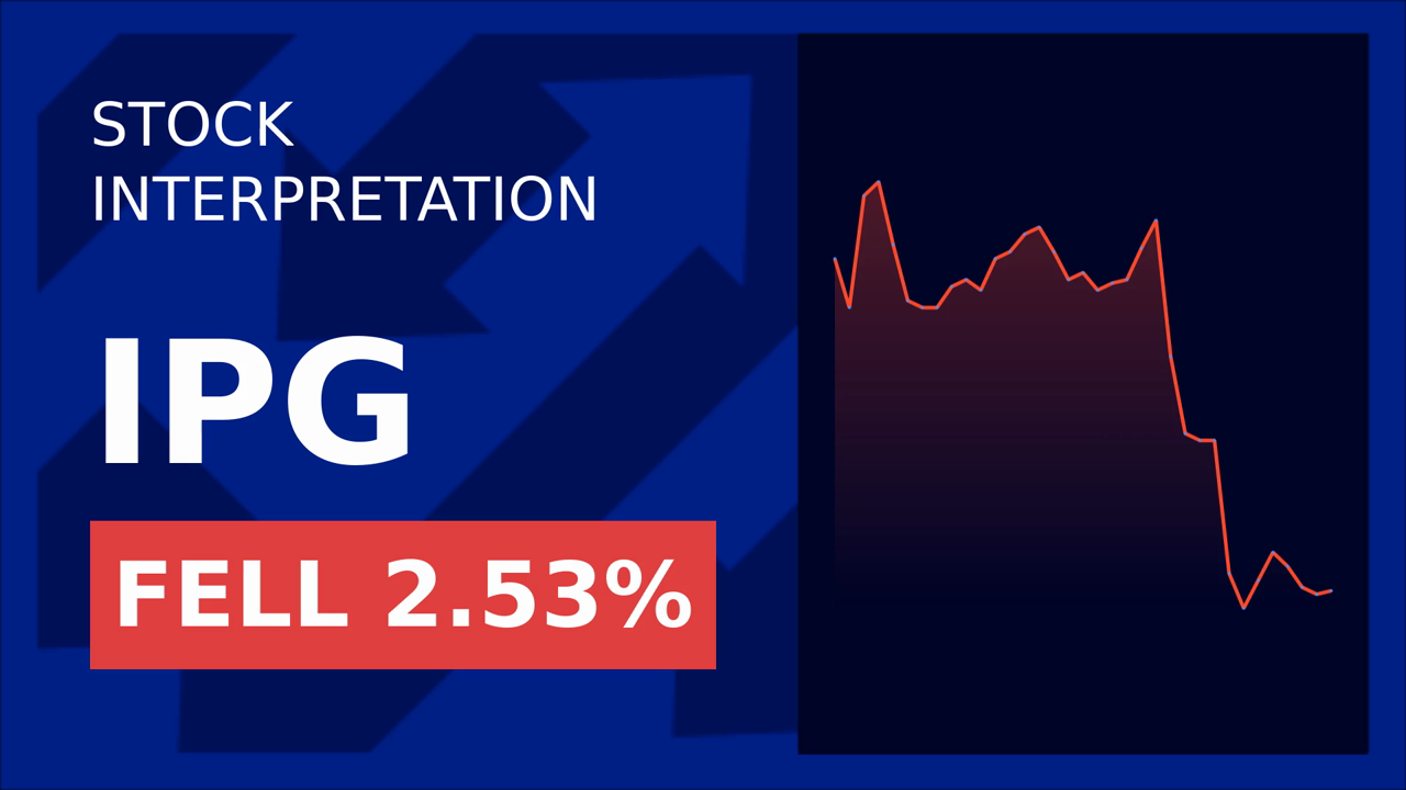 Interpublic Group Drops 2.56% Amid UK Merger Probe with Omnicom