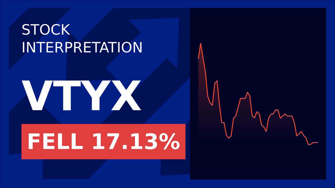 Ventyx Stock Plummets: Funding Fears Hit Hard