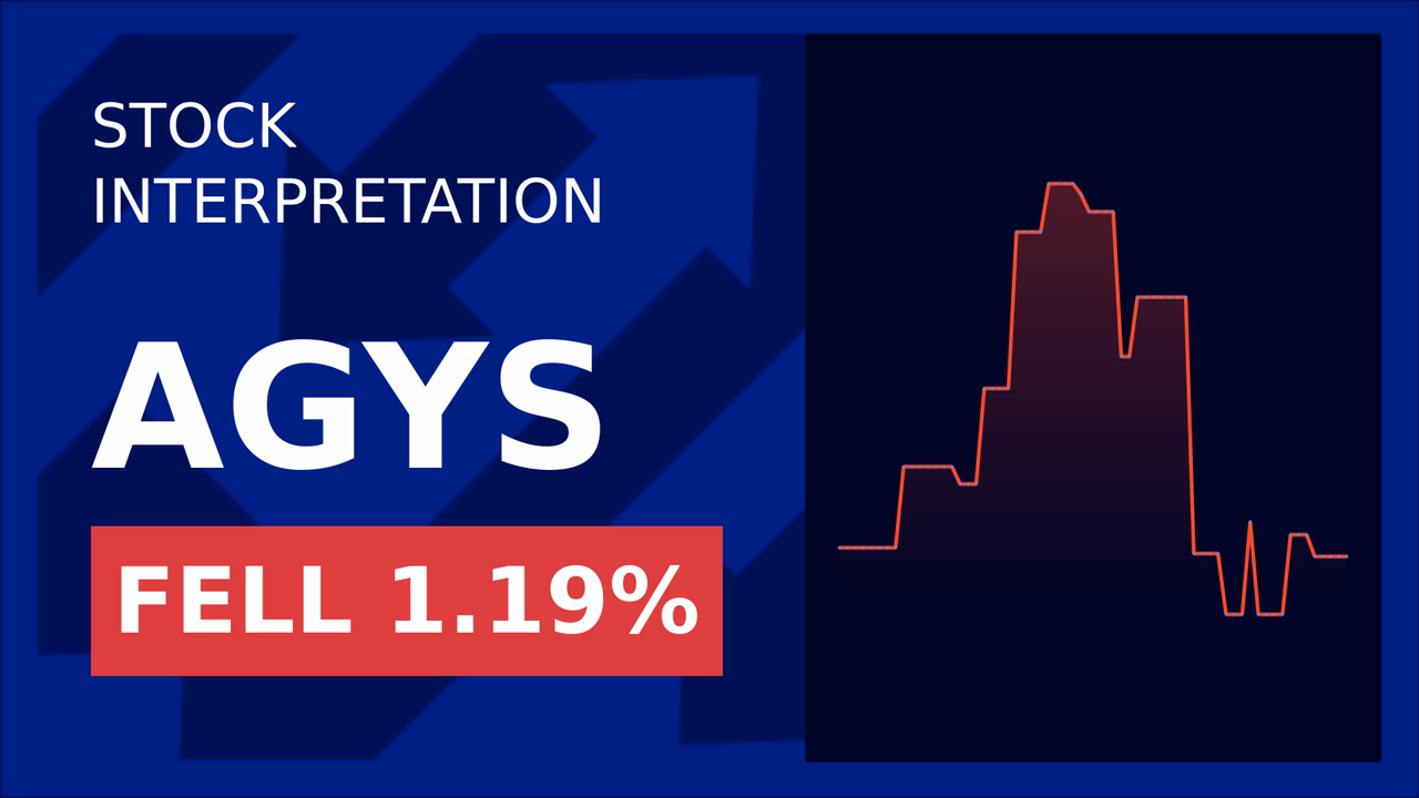 Agilysys Stock Drops: Trade Talks & Governor's Warning