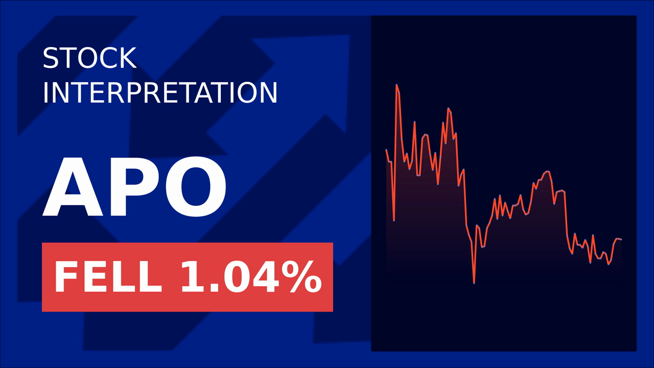 Apollo's Proxy Win: MediPharm Labs Stock Drops