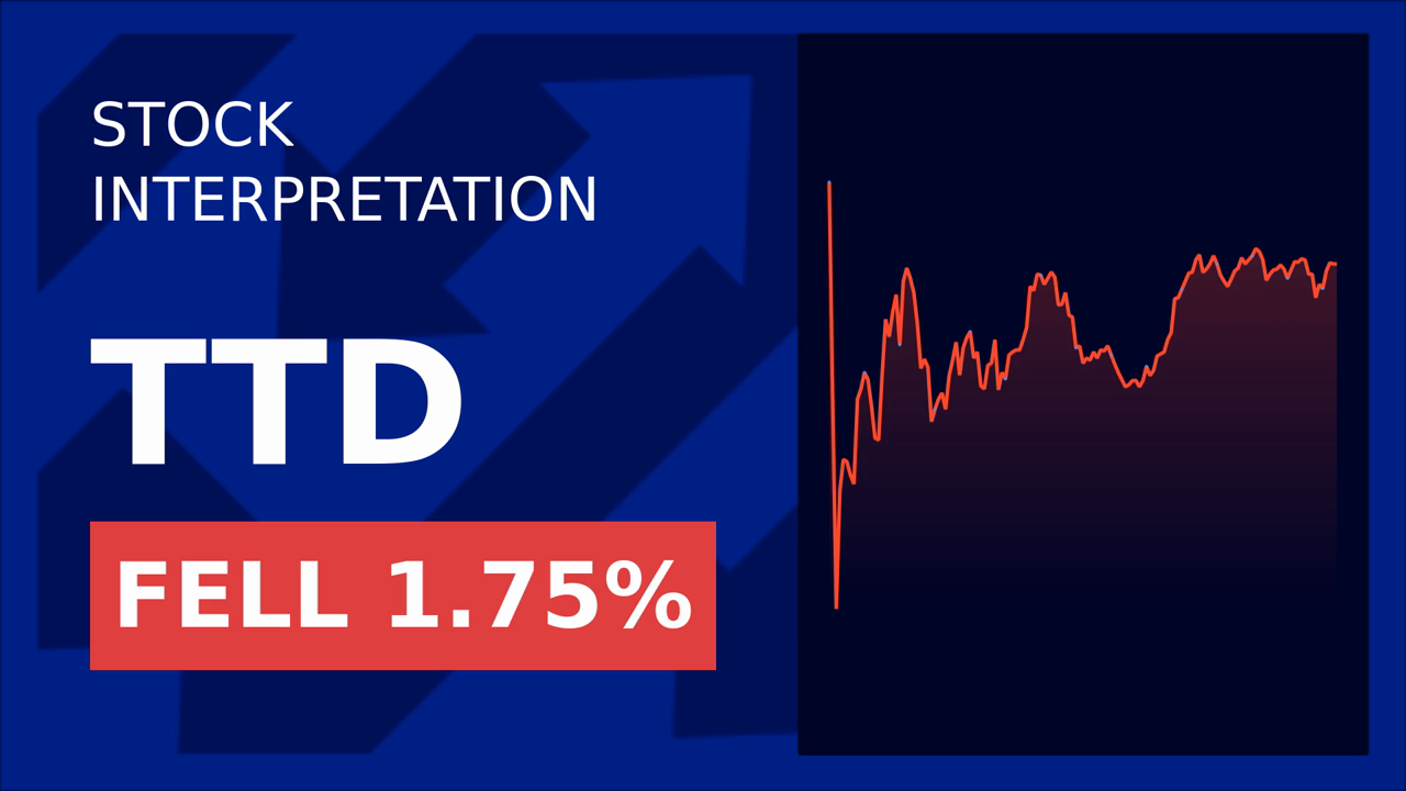 The Trade Desk Drops: Market Wobble or Buying Opportunity?