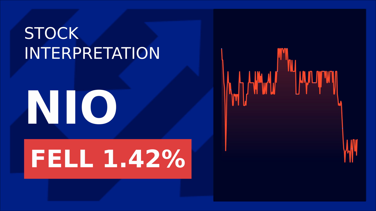 Nio Stock Drops Despite Goldman Sachs Upgrade: Why?