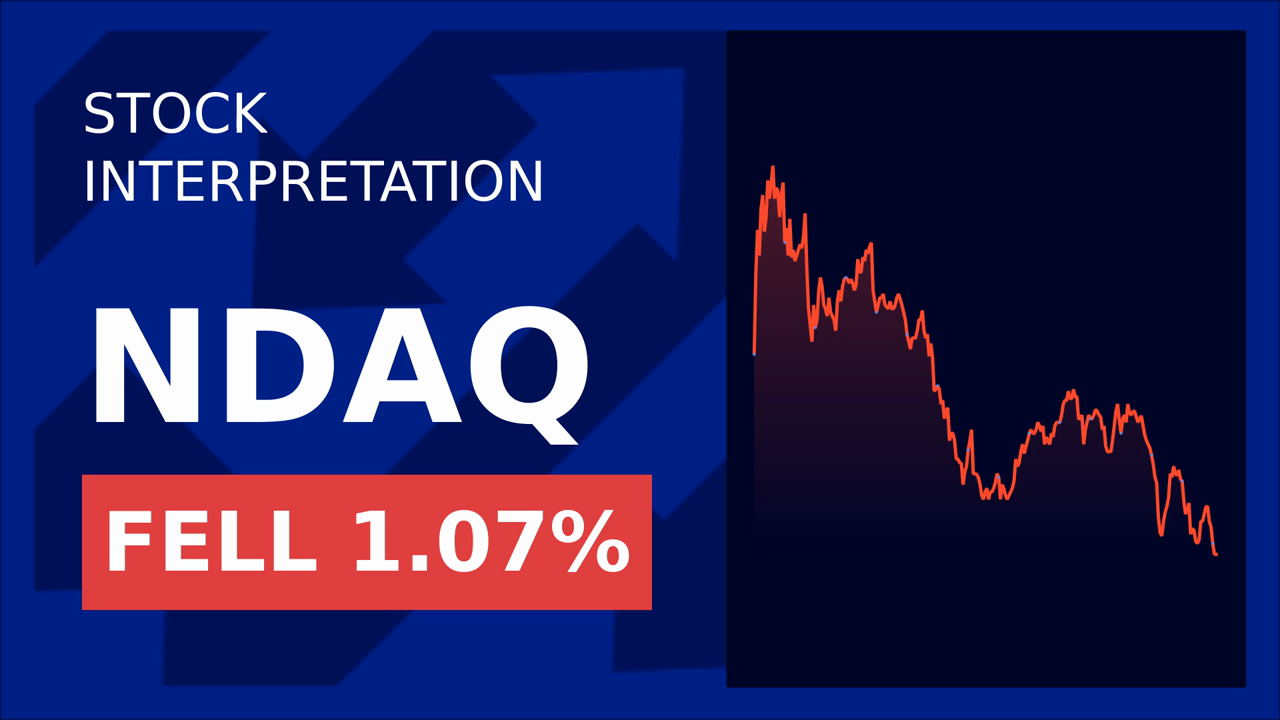 Nasdaq Drops 1.07% Amid Middle East Tensions