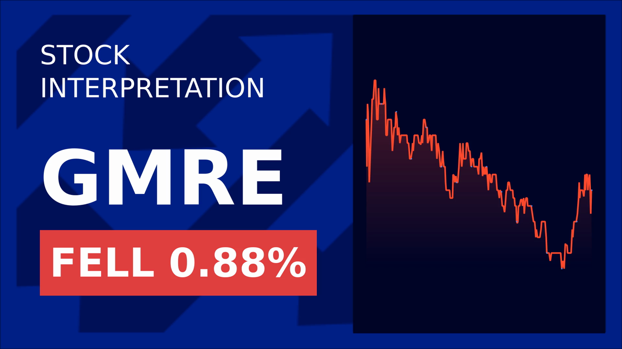 Global Medical REIT Soars: Debt Refinancing Boosts Shares!