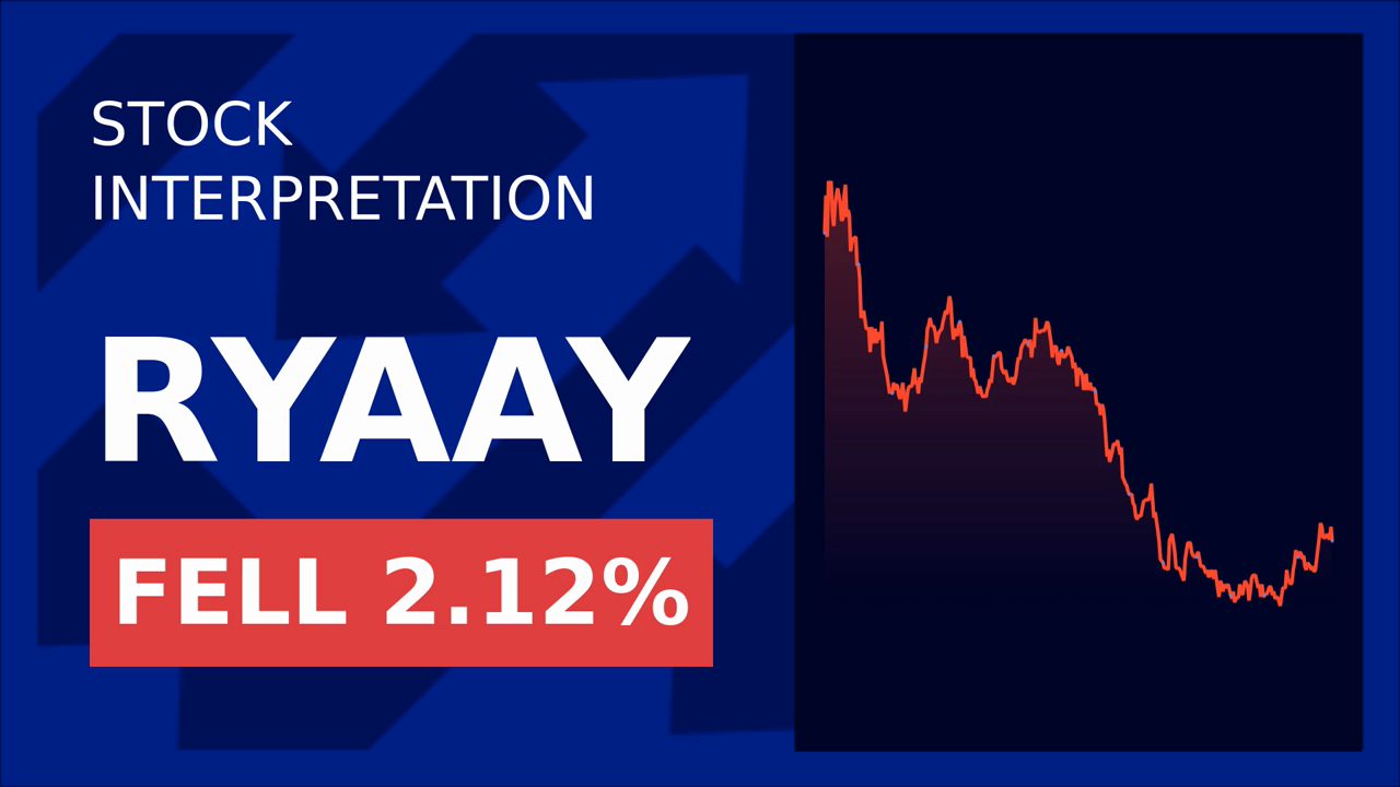 Ryanair Soars: UBS Boosts Stock with Buy Rating!
