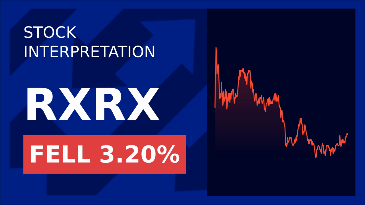Recursion Stock Surges: AI Biomarker Breakthrough!