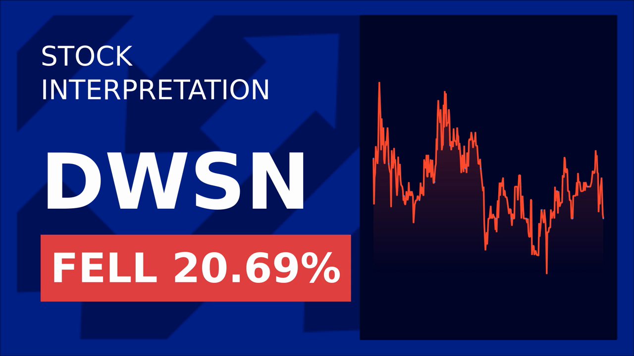 Dawson Geophysical Stocks Plunge: What's Next?