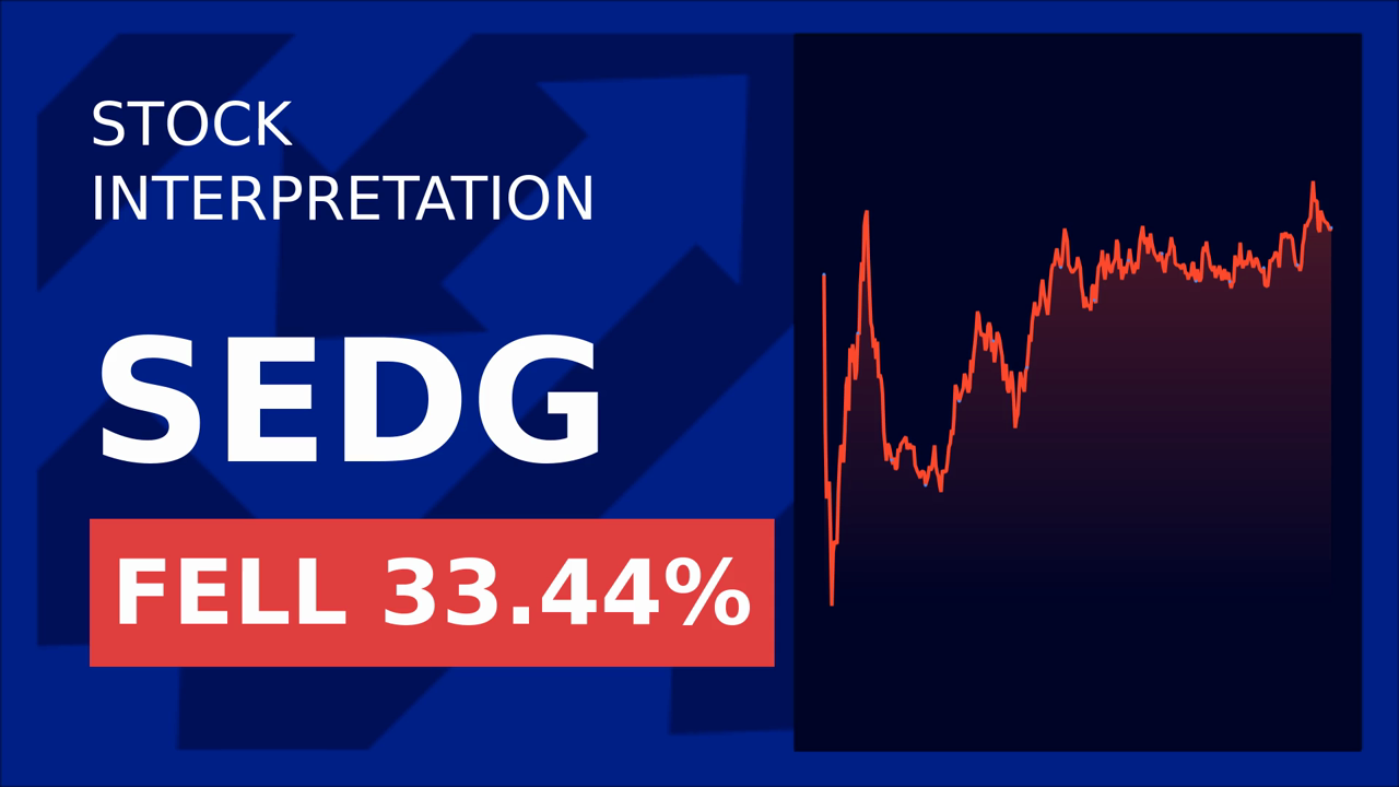 SolarEdge Stock Drops: Why Investors Are Worried