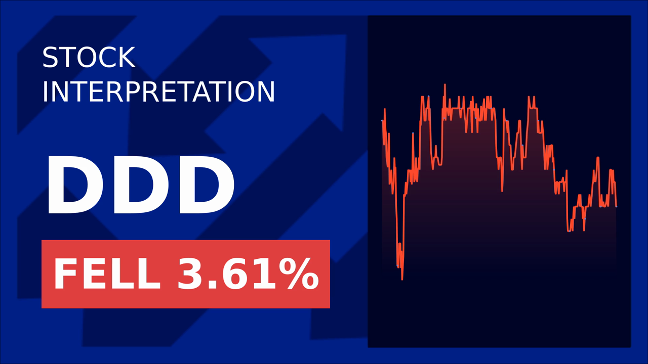 3D Systems Stock Drops: Fraud Claims Spark Investigation