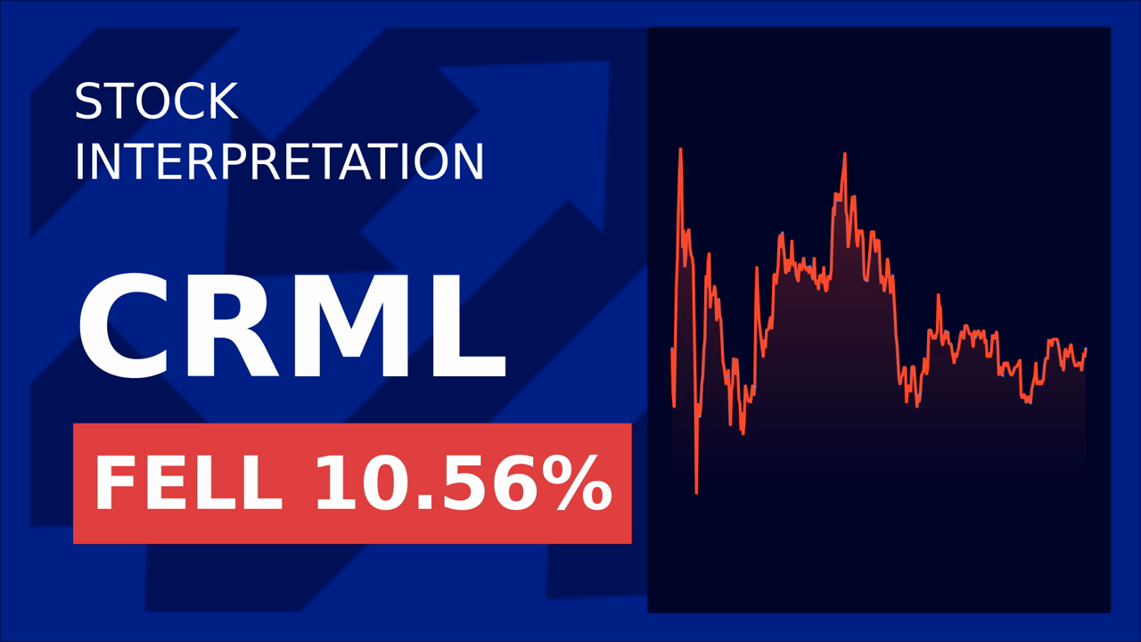 Critical Metals Corp. Drops Despite $120M Deal: Why?