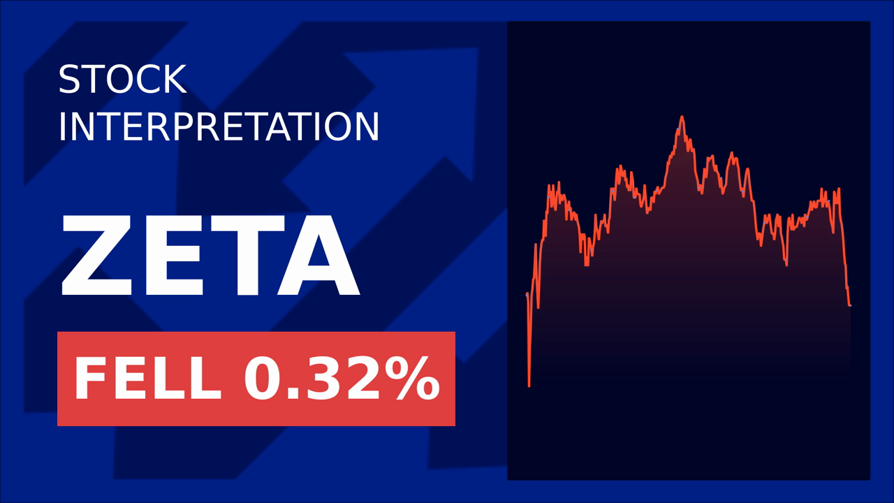 Zeta Global Shares Soar: AI's Business Value Unveiled!