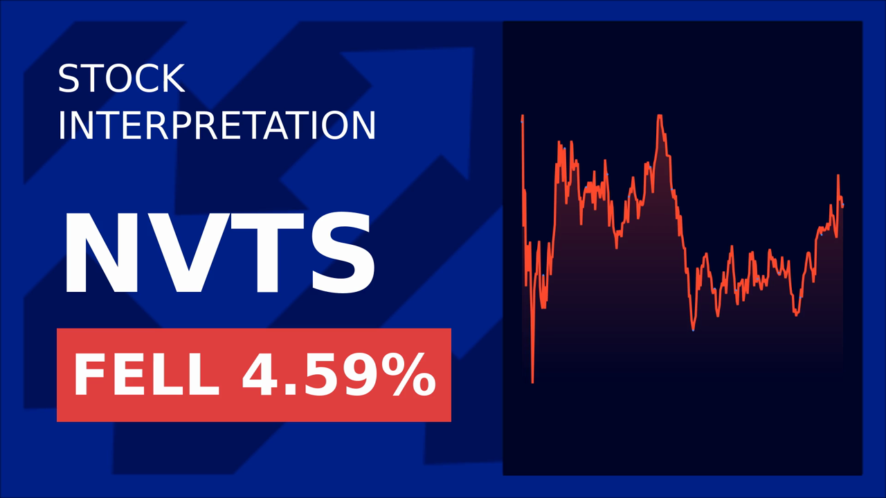 Navitas Stock Drops: Deutsche Bank's Bearish View