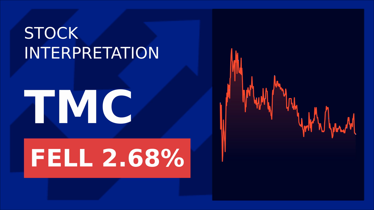 Tmc Stock Surges 9.38% Premarket: What's Driving the Rally?