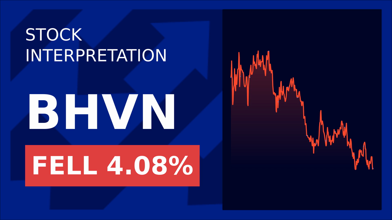Biohaven Shares Surge: New Cancer Therapy Deal!