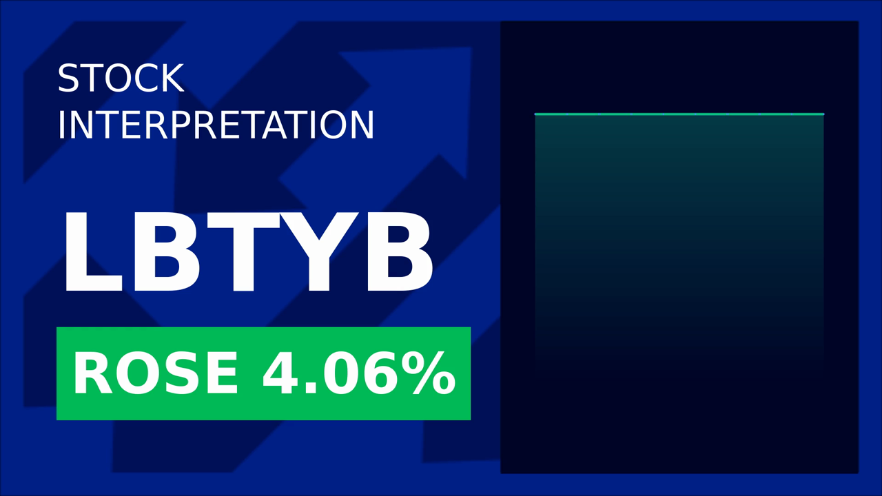 Liberty Global Surges 4.06% with $600M HYPE Treasury Boost!