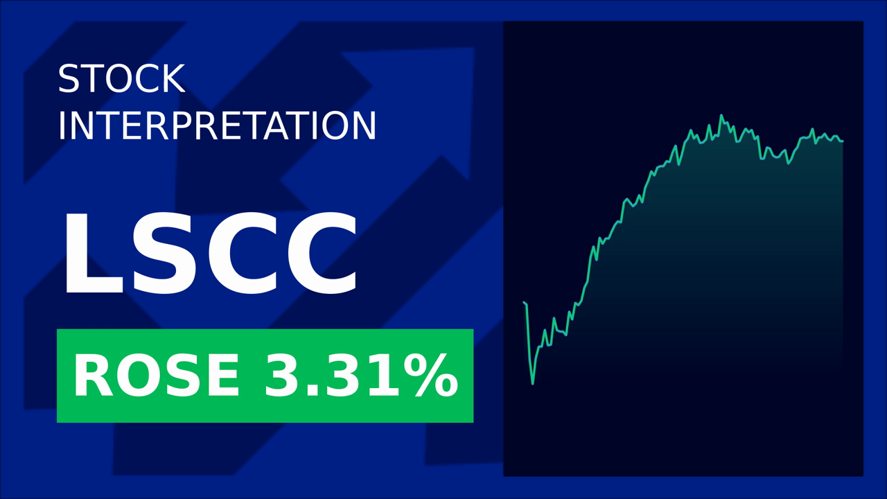 Lattice Semiconductor Soars 3.40% with FPGA Breakthroughs!