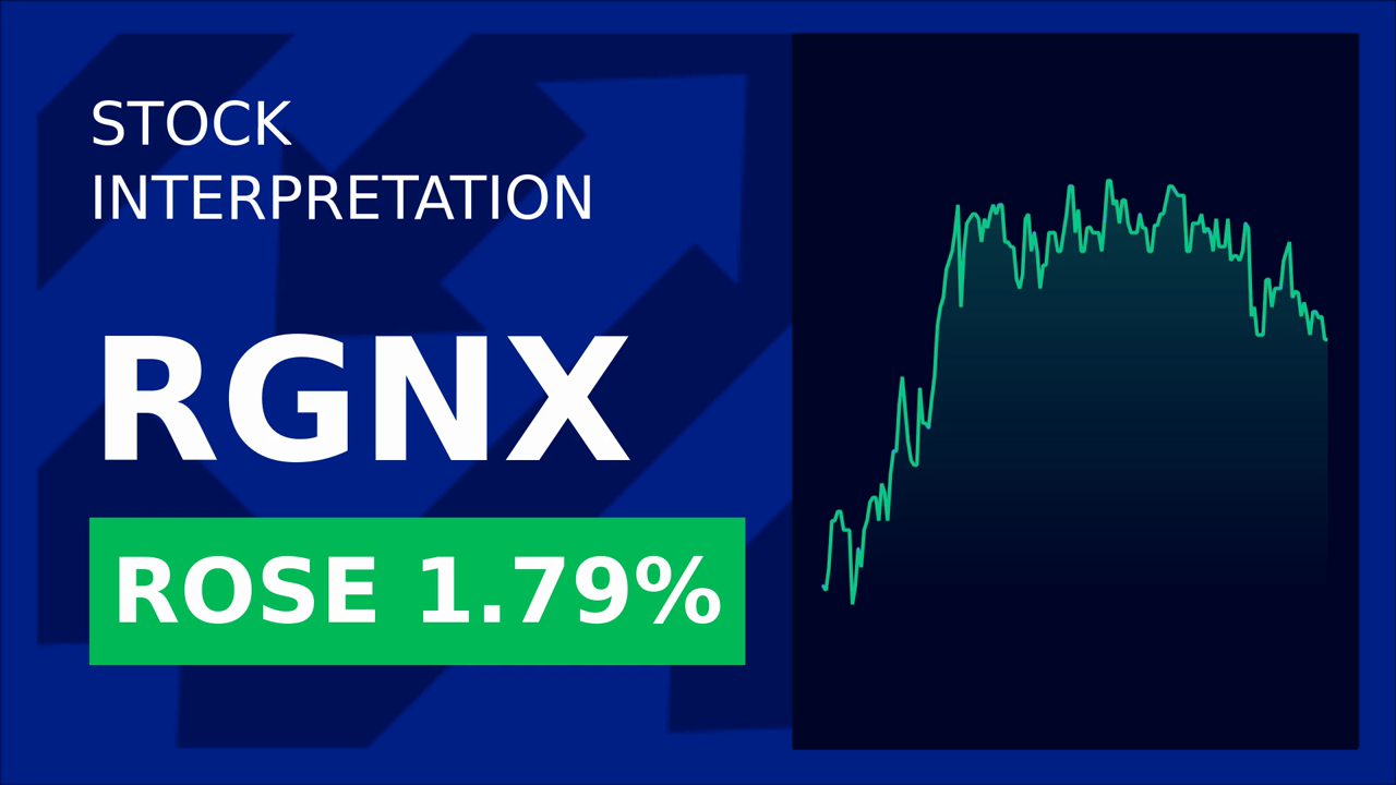 Regenxbio Stock Surges: New Board Member Sparks Interest