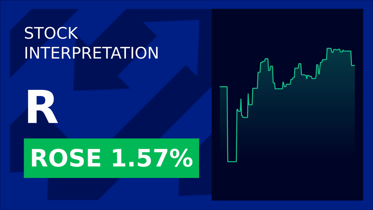 Ryder Stock Surges: CEO's Insights Spark 1.57% Gain!