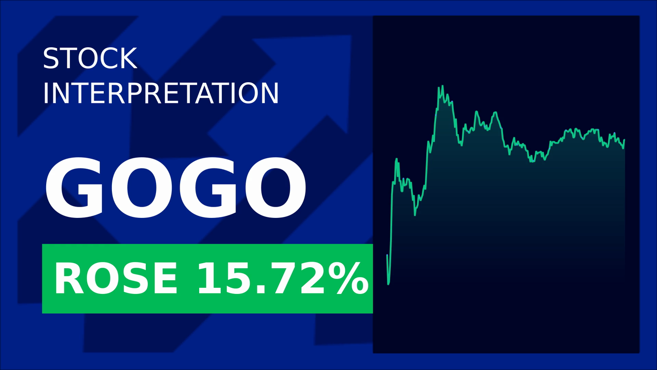 Gogo Inc. Stocks Soar 15% on 5G Success!