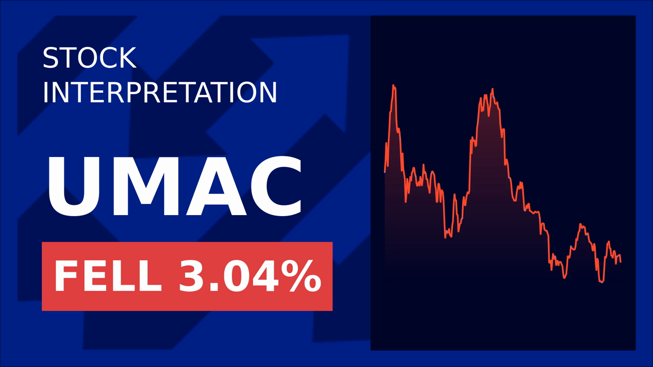Unusual Machines, Inc. Stock Drops 2.72%: Insider Sells Shares