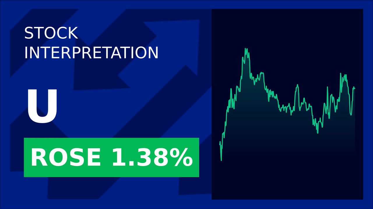 Unity Stock Surges 1.30% Post Powerfleet Earnings!