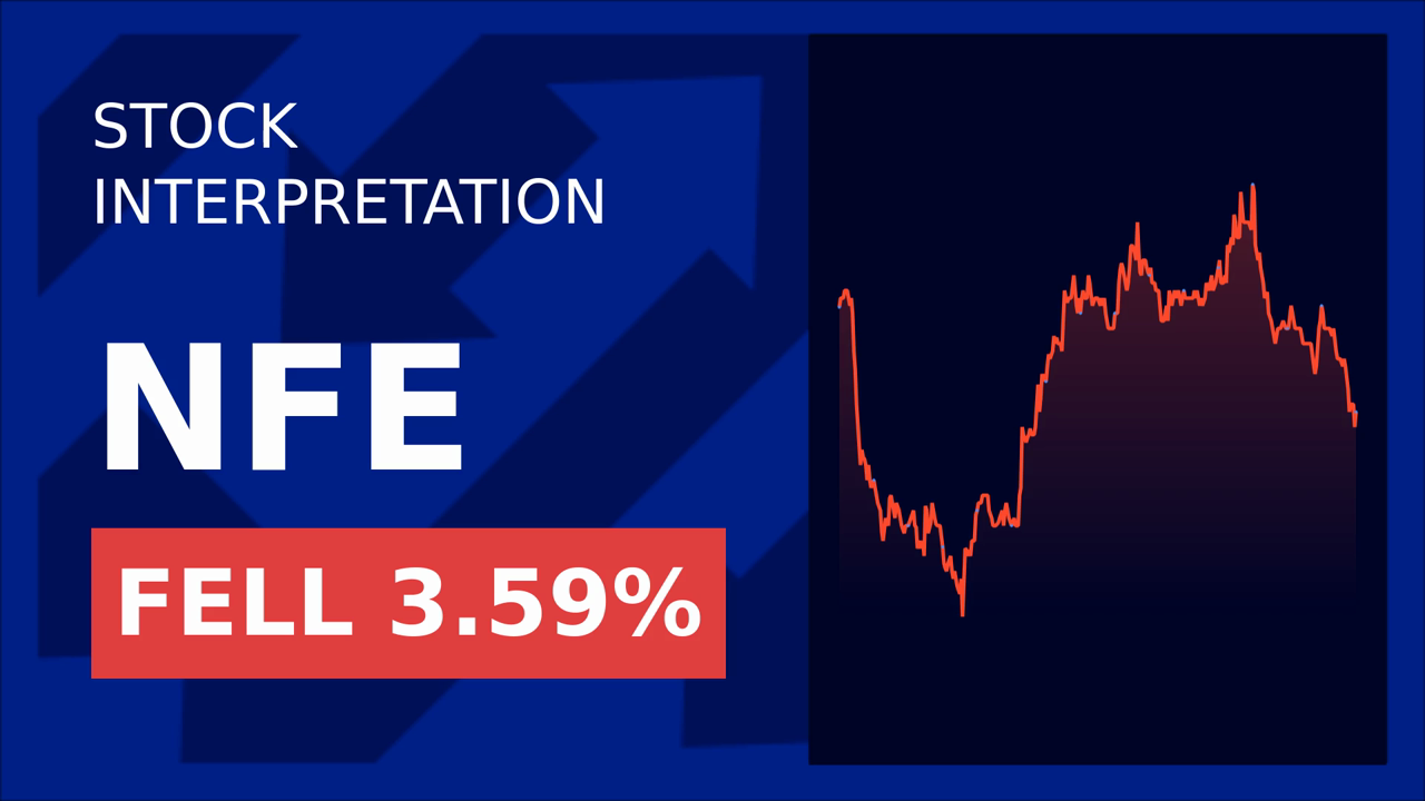 New Fortress Energy Stock Surges 2.33% Post-Report!