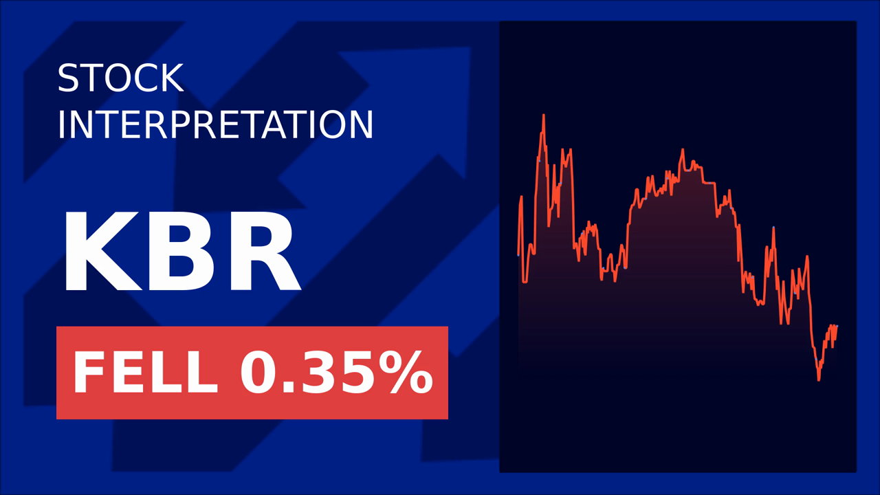 KBR Stock Surges 3.27% on $161M Deal!