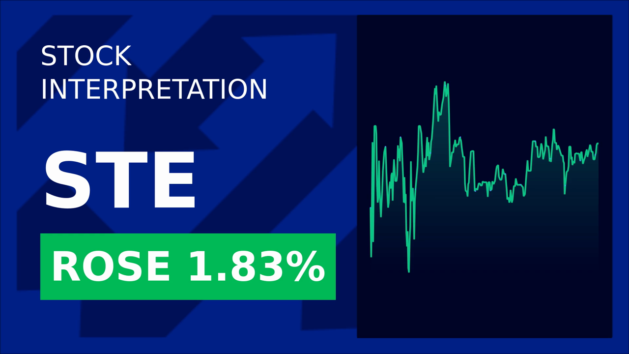Steris Stock Surges: Morgan Stanley's Upgrade Sparks 1.77% Gain!