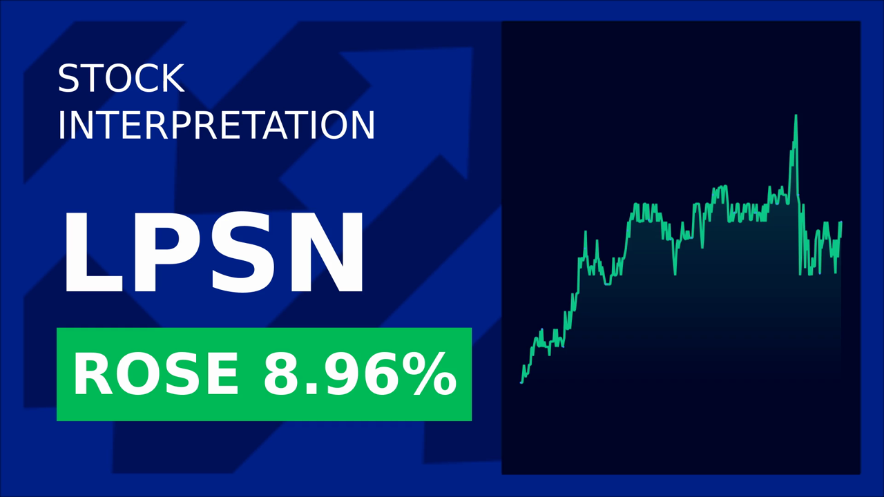 Liveperson Shares Surge: AI Boosts Stock Plan!