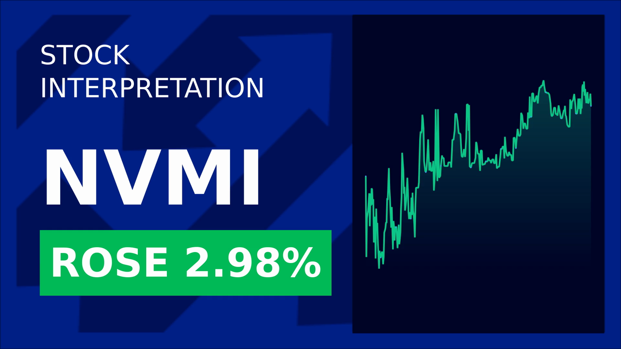 Nova Ltd. Soars 1.64% on HyEnergy Project News!