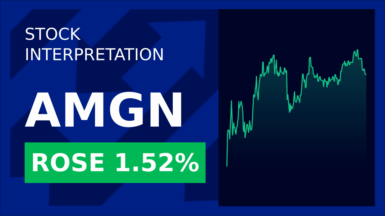 Amgen Stock Surges: 1.52% Intraday Gain!