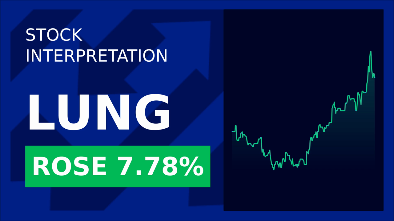 Pulmonx Stock Surges 4.47%: Q2 2025 Results Ahead!