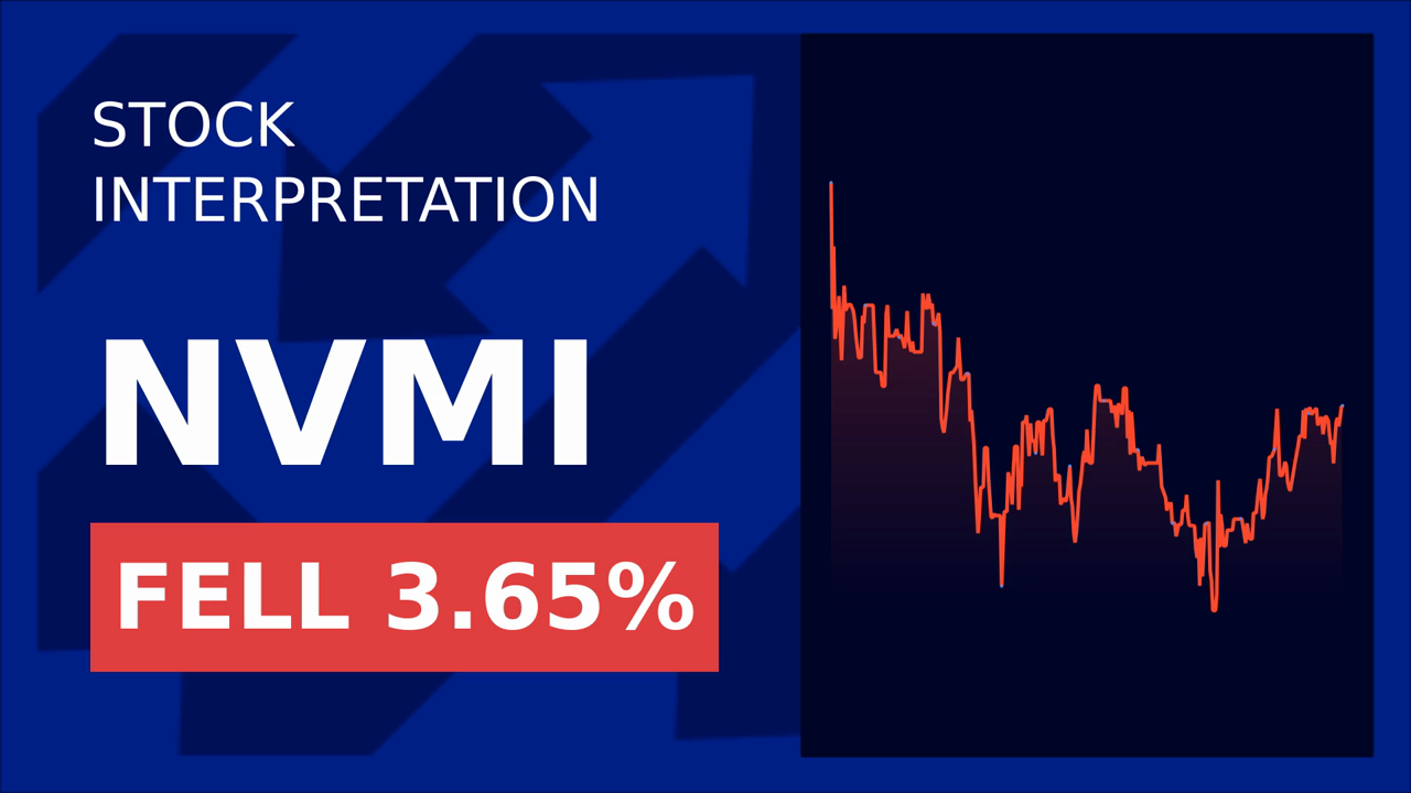 Nova Ltd. Shares Surge 3.38% in Premarket Trading!