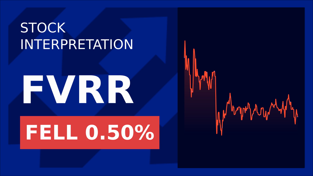 Fiverr Stock Surges 1.34%: Q2 Earnings Hype!