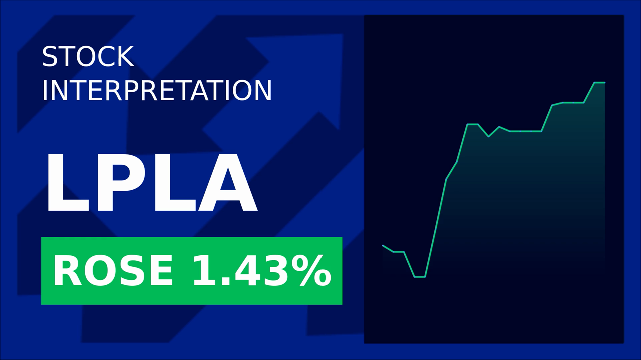 LPL Financial Soars as US Economy Surges!