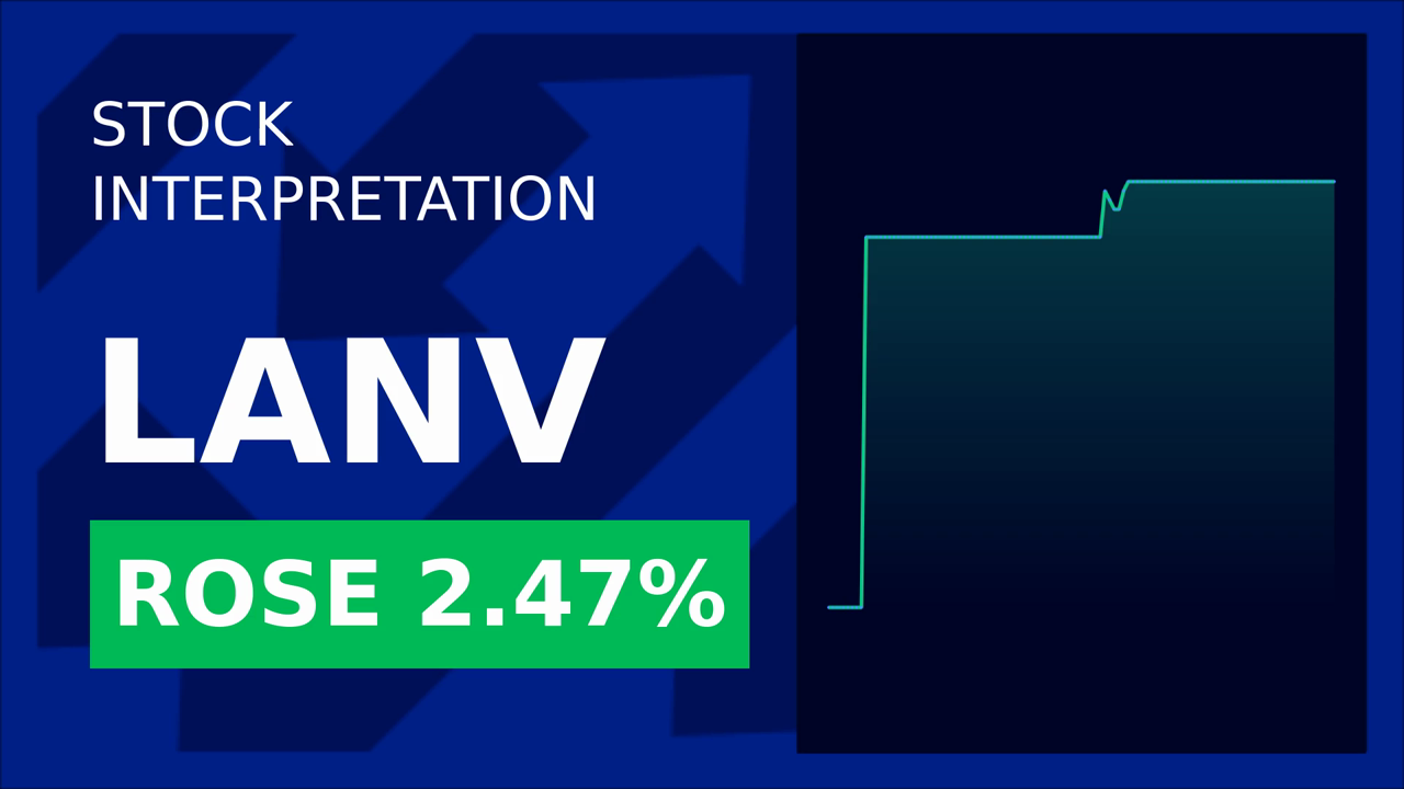 Lanvin Group's 2024 Plunge: 23% Revenue Drop, 1.89B Euro Loss!