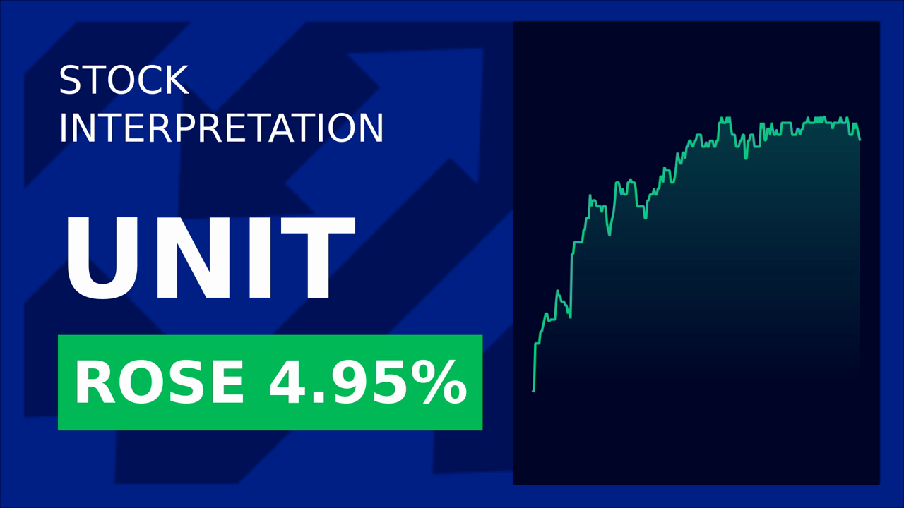 Uniti Group Stock Surges 5.27%: Vanguard's Big Move!