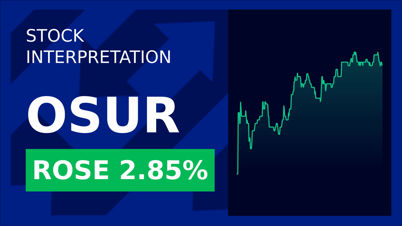 Orasure Stock Surges: Ainnova's AI Breakthrough!
