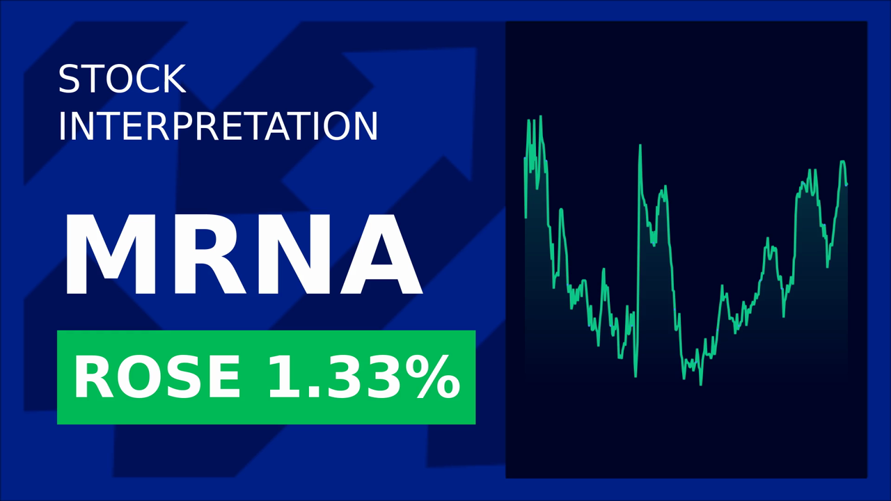 Moderna Stock Surges: New Flu Vaccine Trial Sparks Hope!