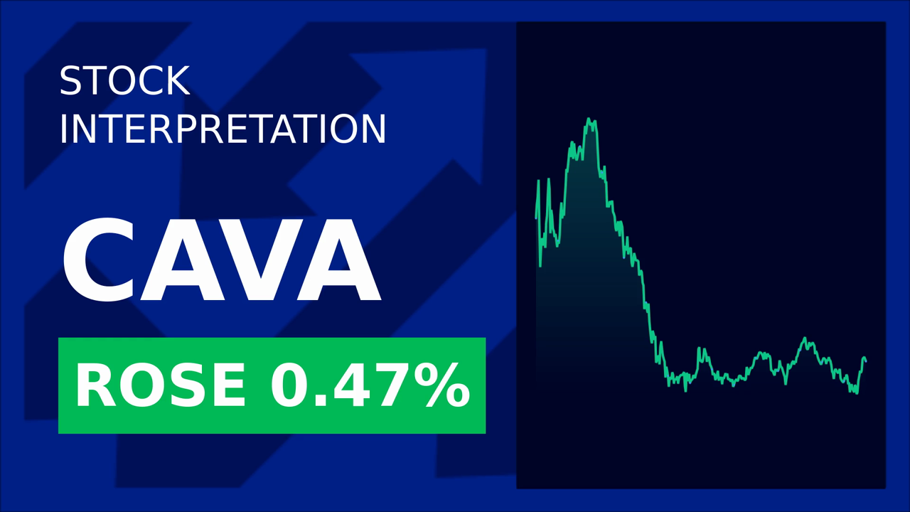Cava Group Stock Surges: KeyBanc's Bullish Bet!