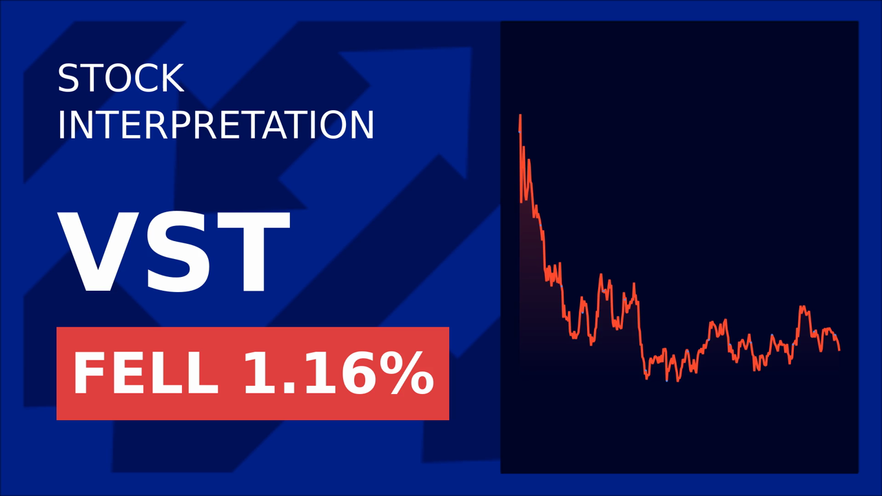 Vistra Corp. Stock Drops: Why the Sudden Change?
