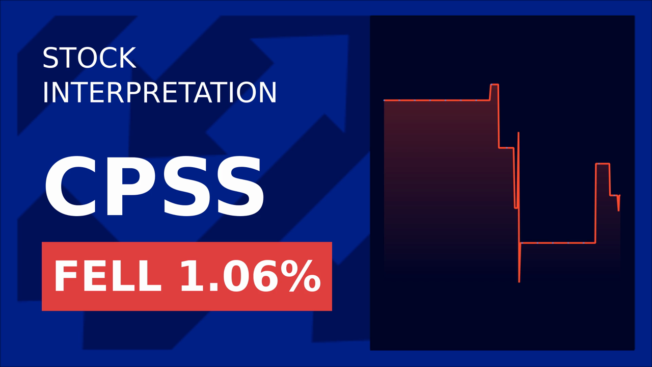 Consumer Stocks Dip: CPS Shares Slide 1.16%!