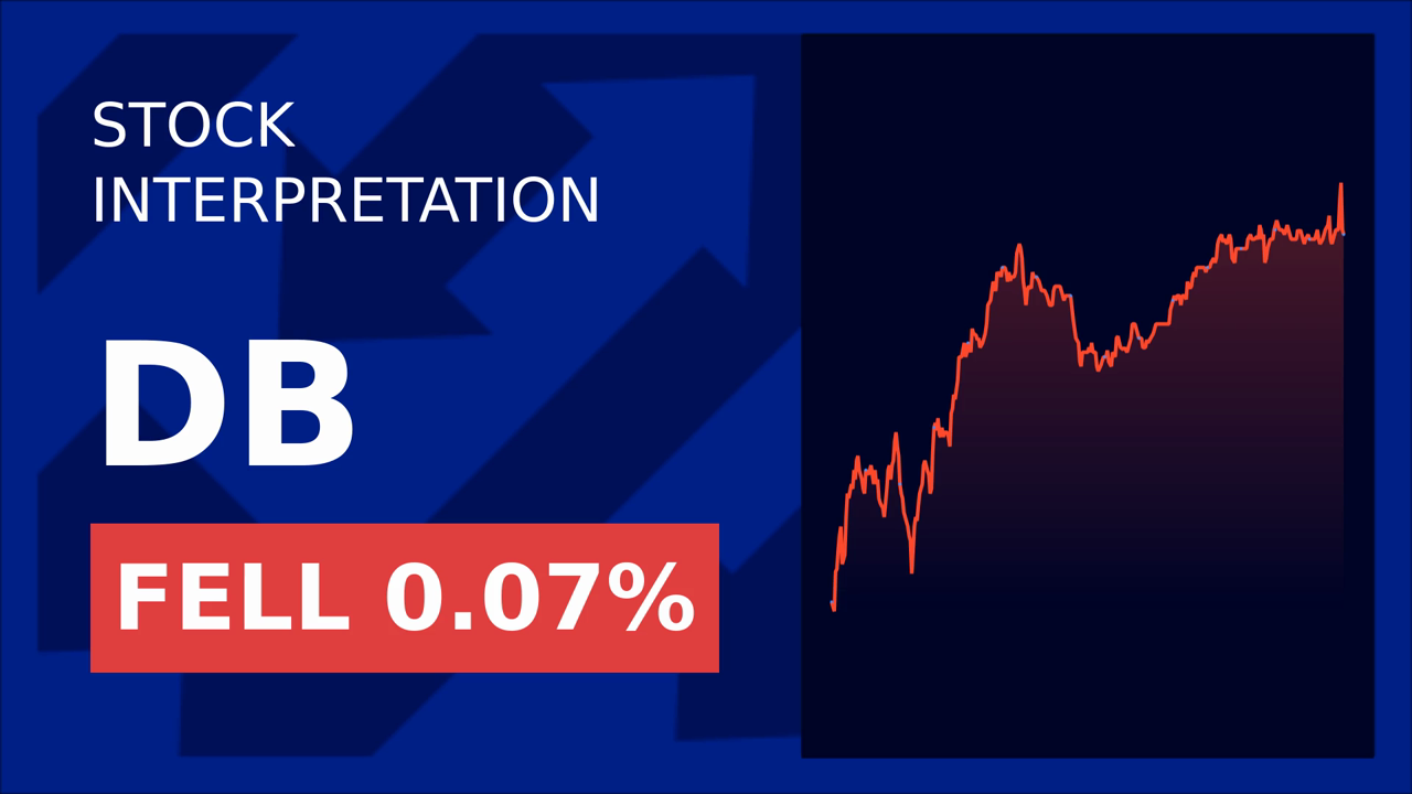 Deutsche Bank Drops 1.68%: Analysts' Downgrades Spark Concern