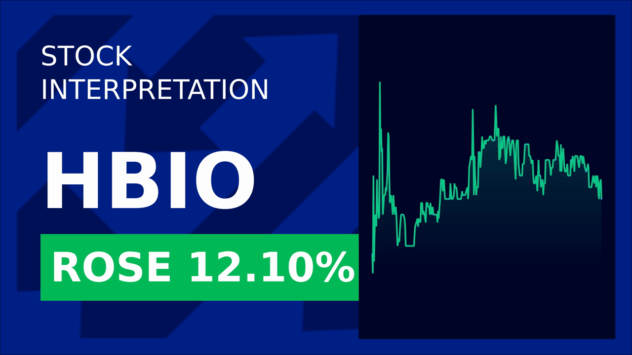Harvard Bioscience Soars: CEO Change & Q2 Revenue Boost!