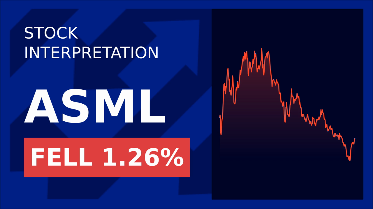 ASML Shares Surge: Retail Sales Boost Market!